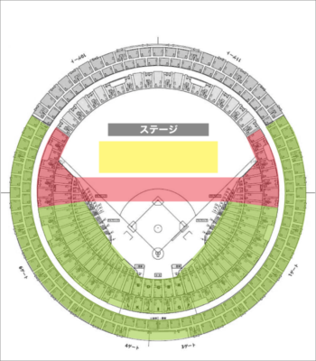 ビックカメラによる会場別・双眼鏡倍率の選び方 京セラドーム