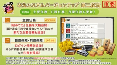 「刀剣乱舞ONLINE」主要任務・日課任務・月課任務を更新