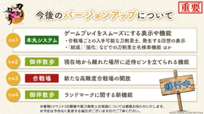 「刀剣乱舞ONLINE」さらなるアップデート