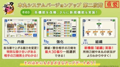 「刀剣乱舞ONLINE」既存機能の改修と新機能の追加