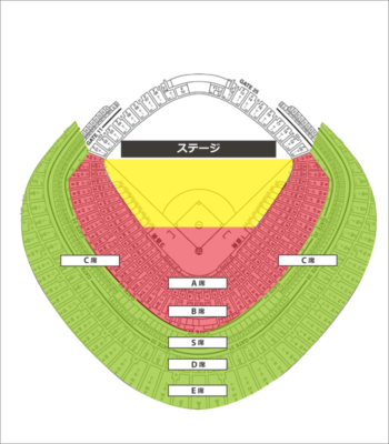 ビックカメラによる会場別・双眼鏡倍率の選び方　東京ドーム