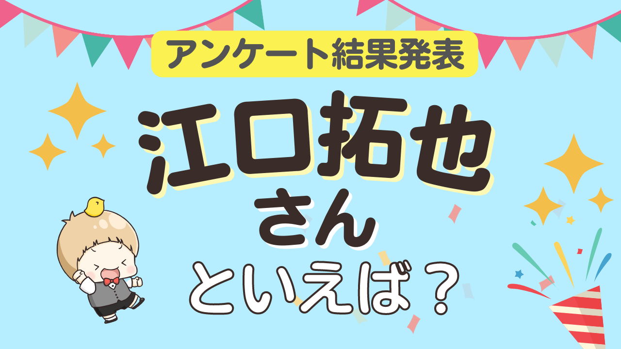 みんなが選ぶ「江口拓也さんが演じるキャラといえば？」ランキングTOP10！【2023年版】