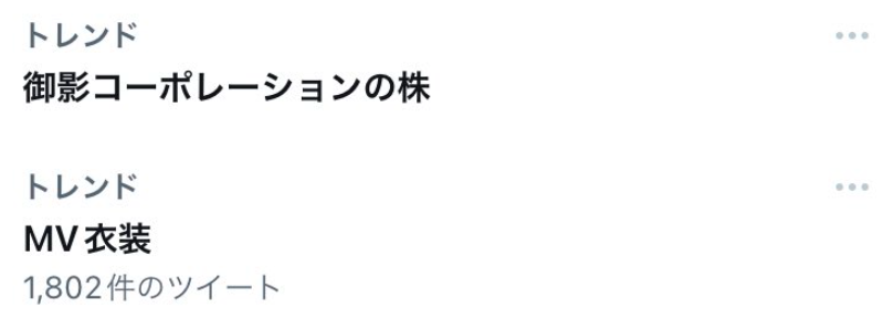 5月15日(月)のTwitterトレンド