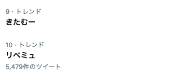 8月3日(木)のTwitterトレンド