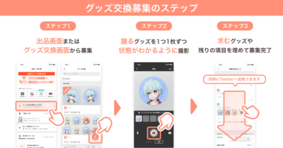 「PayPayフリマ」グッズ交換機能　グッズ交換のステップ