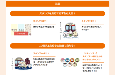 「ちいかわ×阪急電車」デジタルスタンプラリー　景品