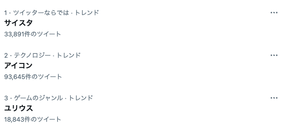 7月31日（月）のTwitterトレンド