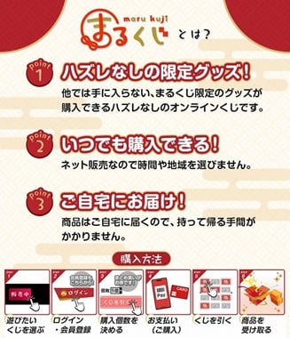 
「まるくじ」とは