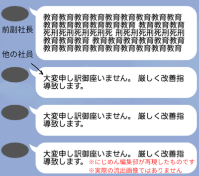 「ビッグモーター」前社長の流出LINE再現