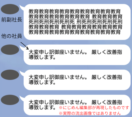 「ビッグモーター」前社長の流出LINE再現