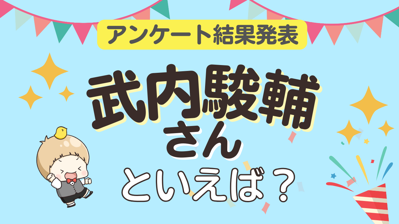 みんなが選ぶ「武内駿輔さんが演じるキャラといえば？」ランキングTOP10！【2023年版】