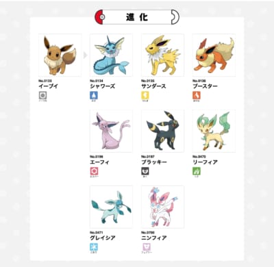 『ポケットモンスター』イーブイ進化一覧