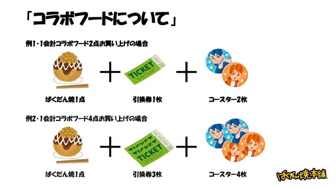 「スタマイ×ばくだん焼本舗」コラボフードについて