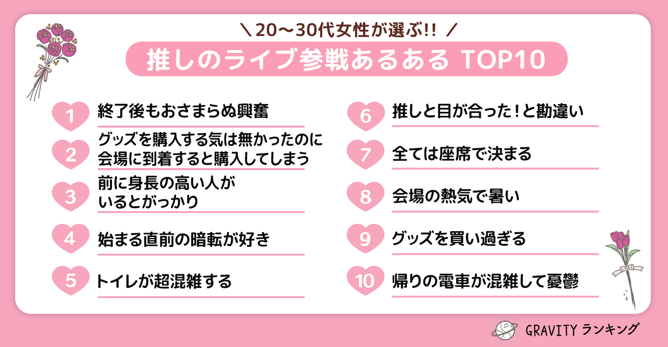 「推しのライブ参戦あるあるTOP10」