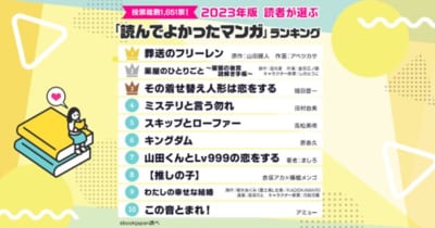 「読者が選ぶ 読んでよかったマンガランキング2023」