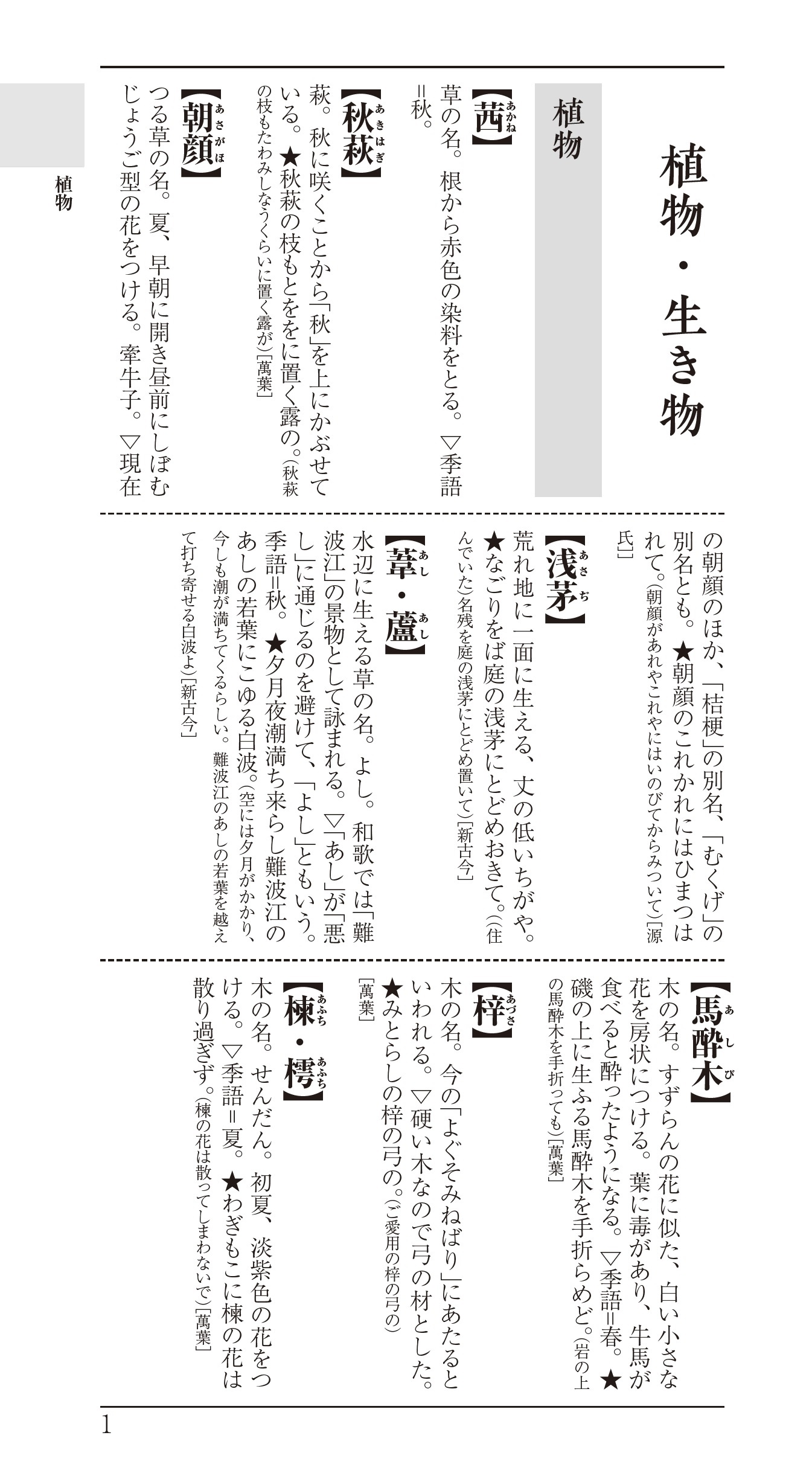 「古典情景ことば選び辞典 刀剣乱舞ONLINE 小狐丸の巻」