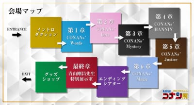 「連載30周年記念 名探偵コナン展」会場マップ