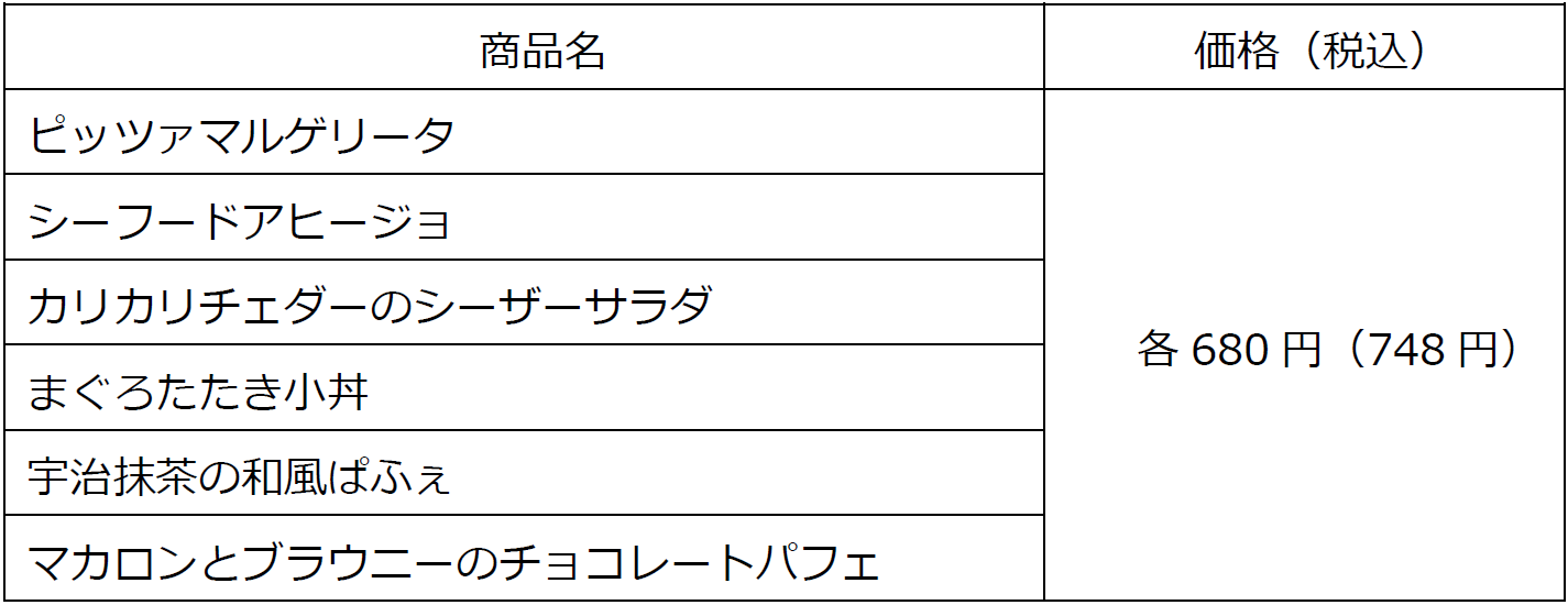 「ハイキュー!!×ココス」クリアファイル付きキャンペーン限定価格メニュー