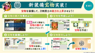 『刀剣乱舞ONLINE』新装備「宝物」実装