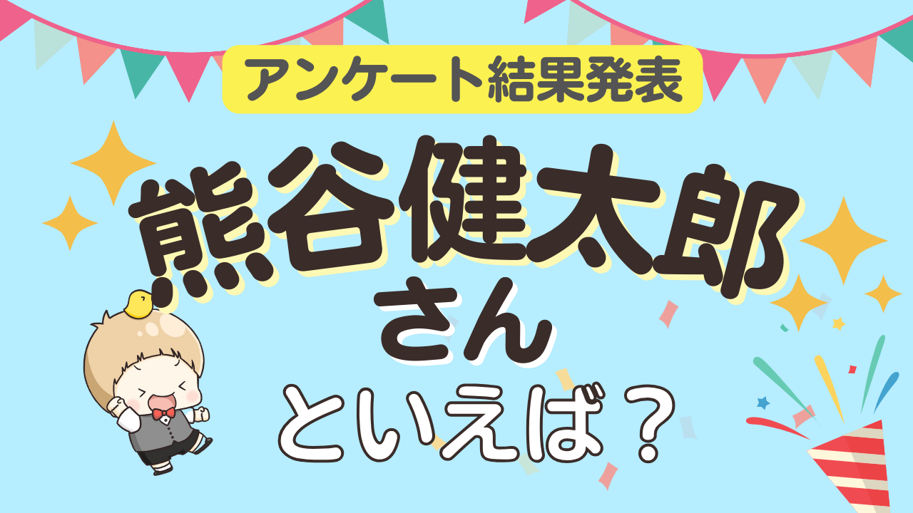 みんなが選ぶ「熊谷健太郎さんが演じるキャラといえば？」ランキングTOP10！【2024年版】