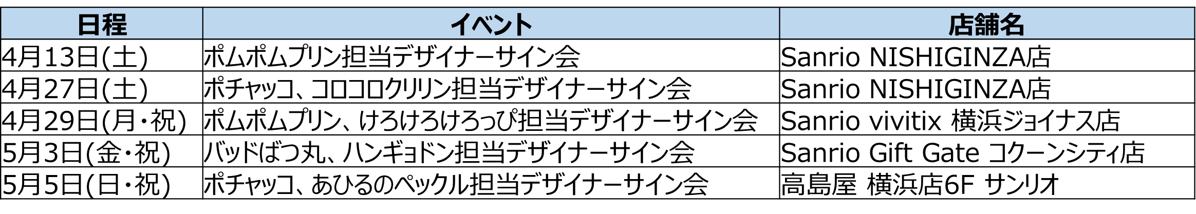 「2024年サンリオキャラクター大賞」担当デザイナーサイン会第1弾 スケジュール