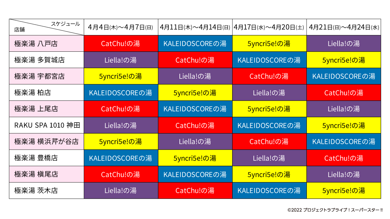「ラブライブ！スーパースター!!×極楽湯・RAKU SPA」コラボ風呂スケジュール