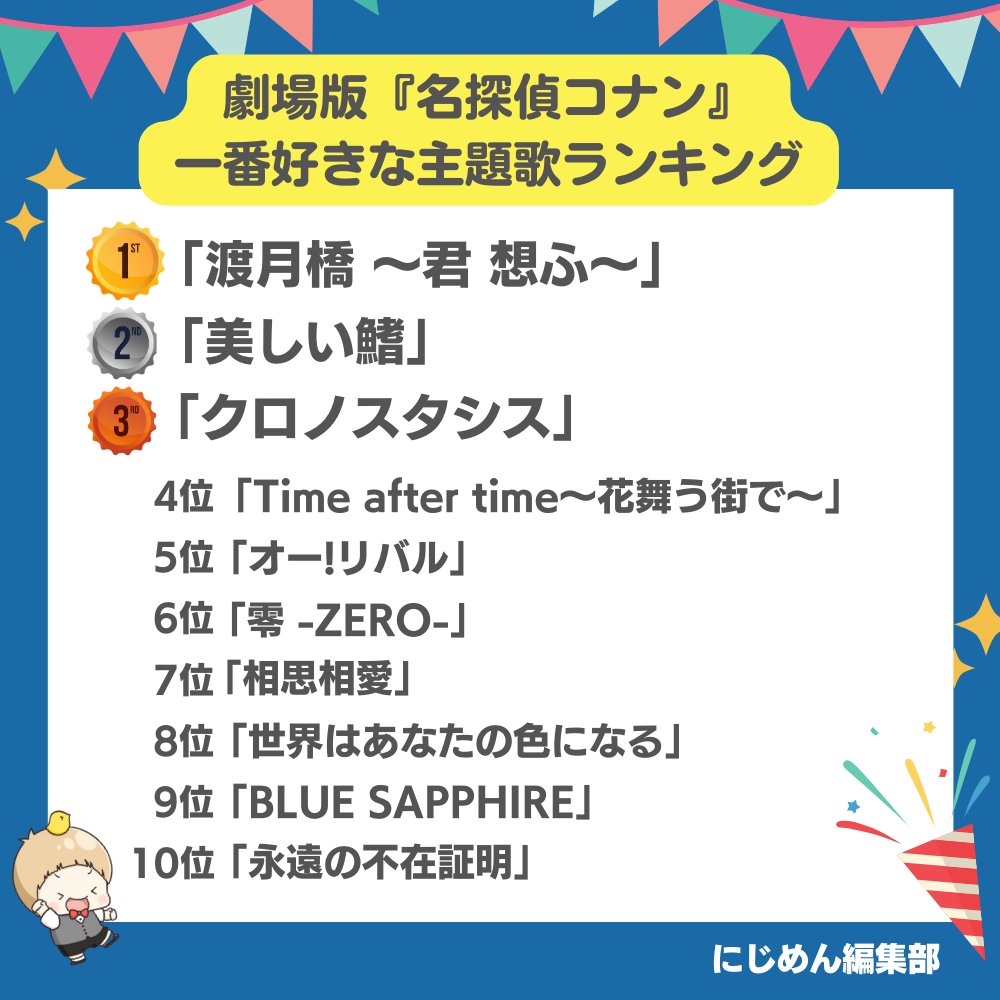 劇場版『名探偵コナン』一番好きな主題歌ランキングTOP10