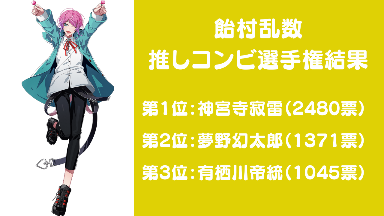 『ヒプノシスマイク』飴村乱数推しコンビ選手権結果