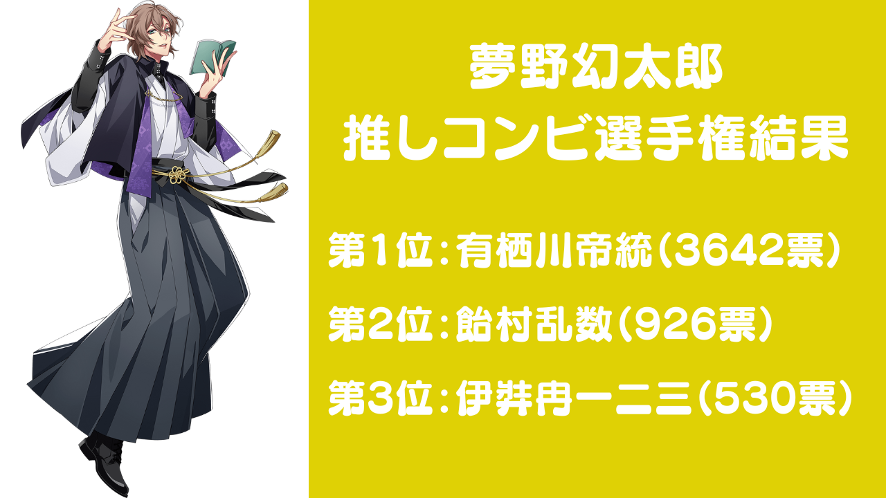 『ヒプノシスマイク』夢野幻太郎推しコンビ選手権結果