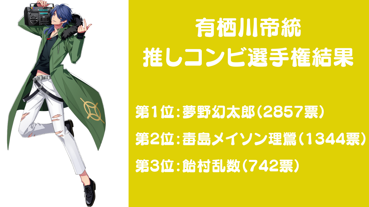 『ヒプノシスマイク』有栖川帝統推しコンビ選手権結果