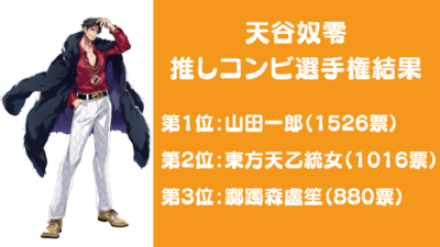 『ヒプノシスマイク』天谷奴零推しコンビ選手権結果