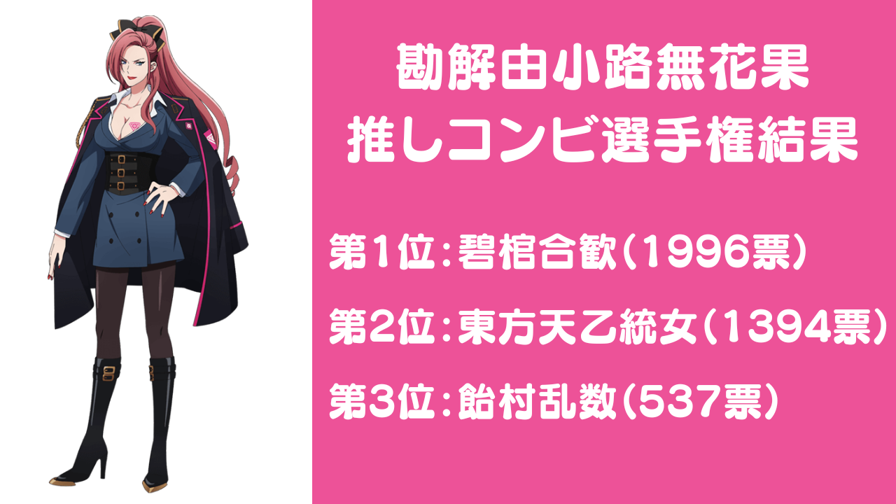 『ヒプノシスマイク』勘解由小路無花果推しコンビ選手権結果