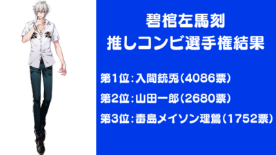 『ヒプノシスマイク』碧棺左馬刻推しコンビ選手権結果