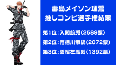 『ヒプノシスマイク』毒島メイソン理鶯推しコンビ選手権結果