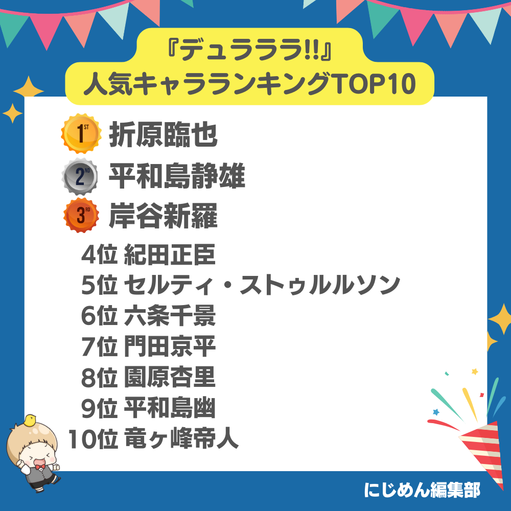 『デュラララ!!』人気キャラランキングTOP10！