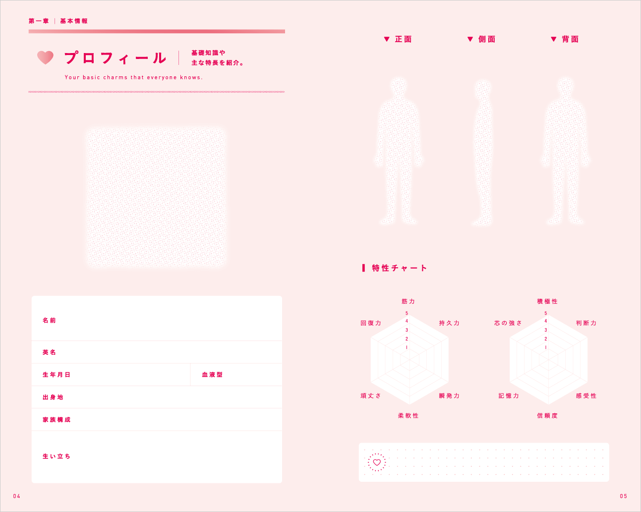 「好きなひと図鑑」内容②