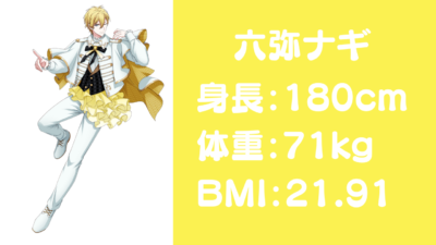 『アイドリッシュセブン』六弥ナギ