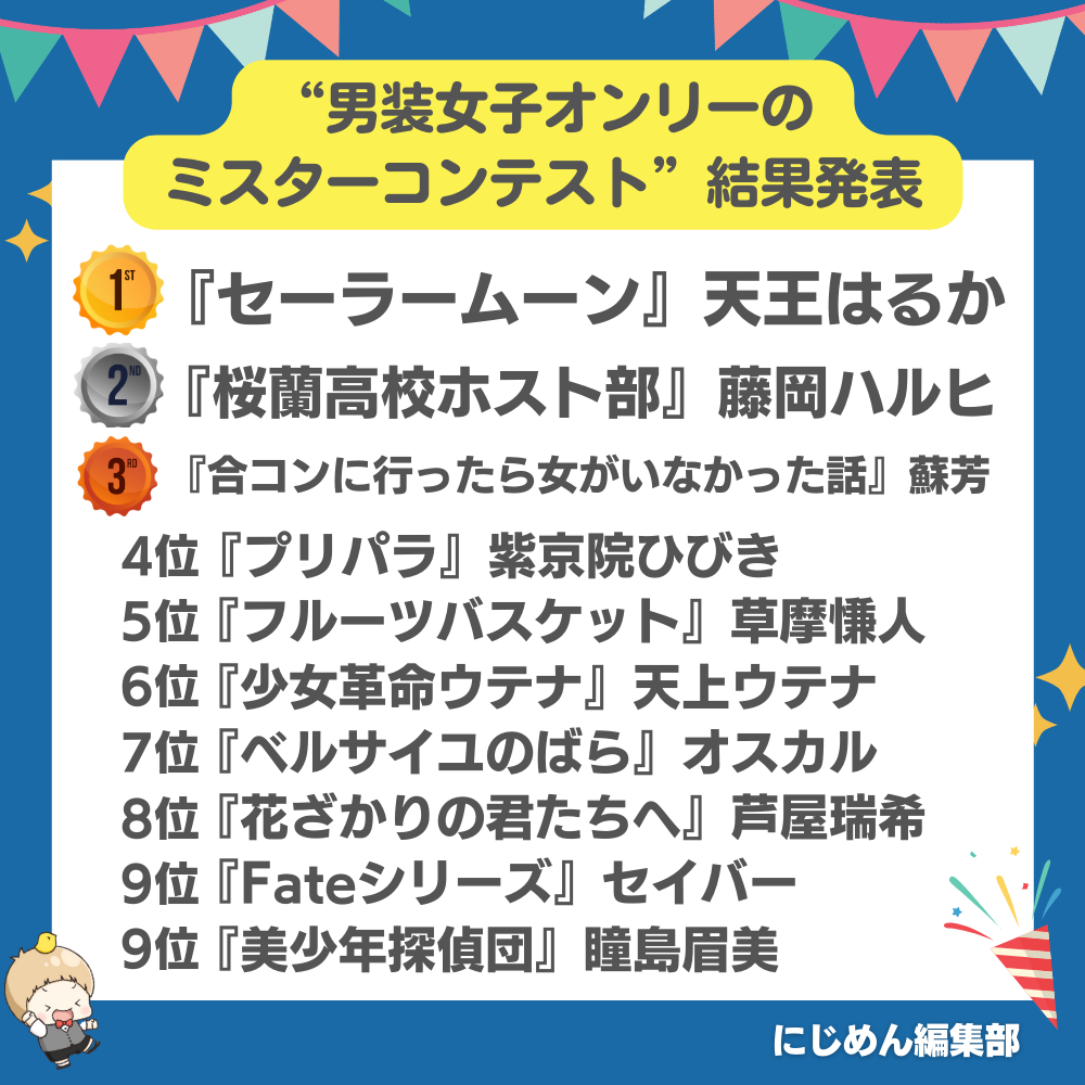 “男装女子オンリーのミスターコンテスト”結果発表！