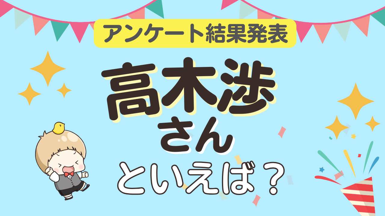 みんなが選ぶ「高木渉が演じるキャラといえば？」ランキングTOP10！