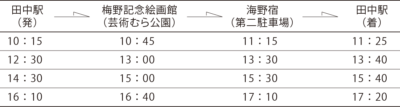 企画展「東御の刀鍛冶ー繋ぐものー源清麿、山浦真雄、山浦兼虎、そして宮入法廣へ」特別周遊バス