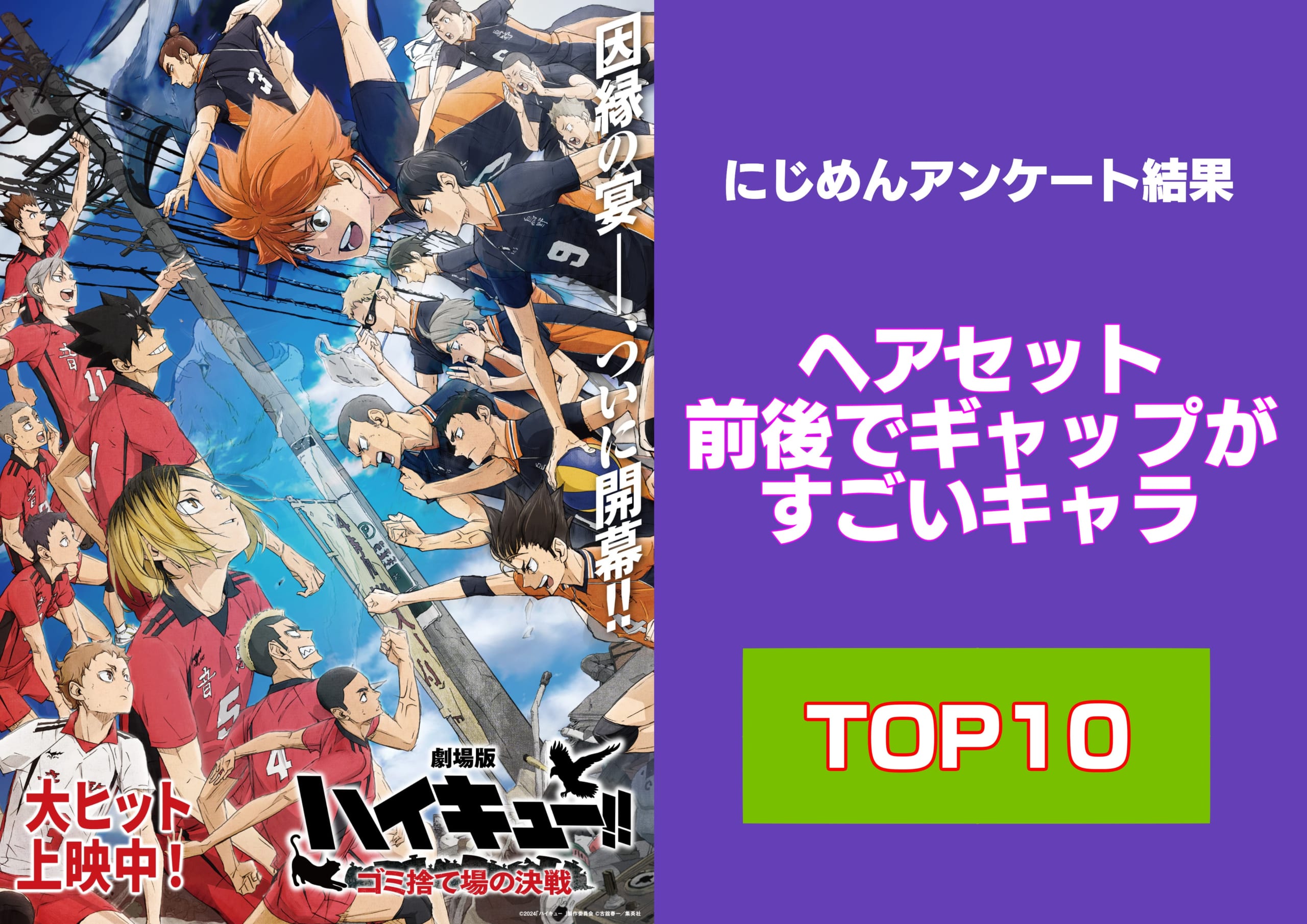 ヘアセット前後でギャップがすごいキャラランキングTOP10！『ハイキュー』キャラが上位独占！？