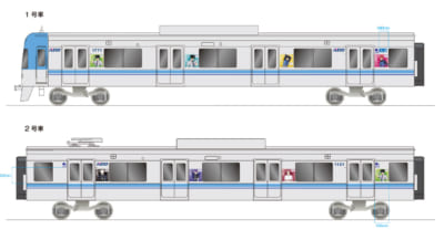 「ブルーロック× 京王電鉄」ラッピング車両（イメージ）