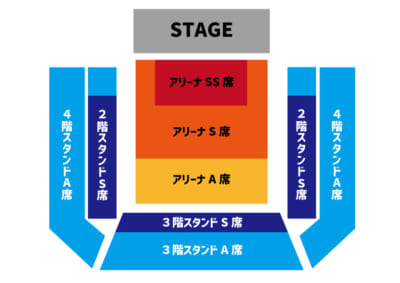 アニメ『ハイキュー‼︎』10thイベントーNEXT STEPー　有明アリーナ座席