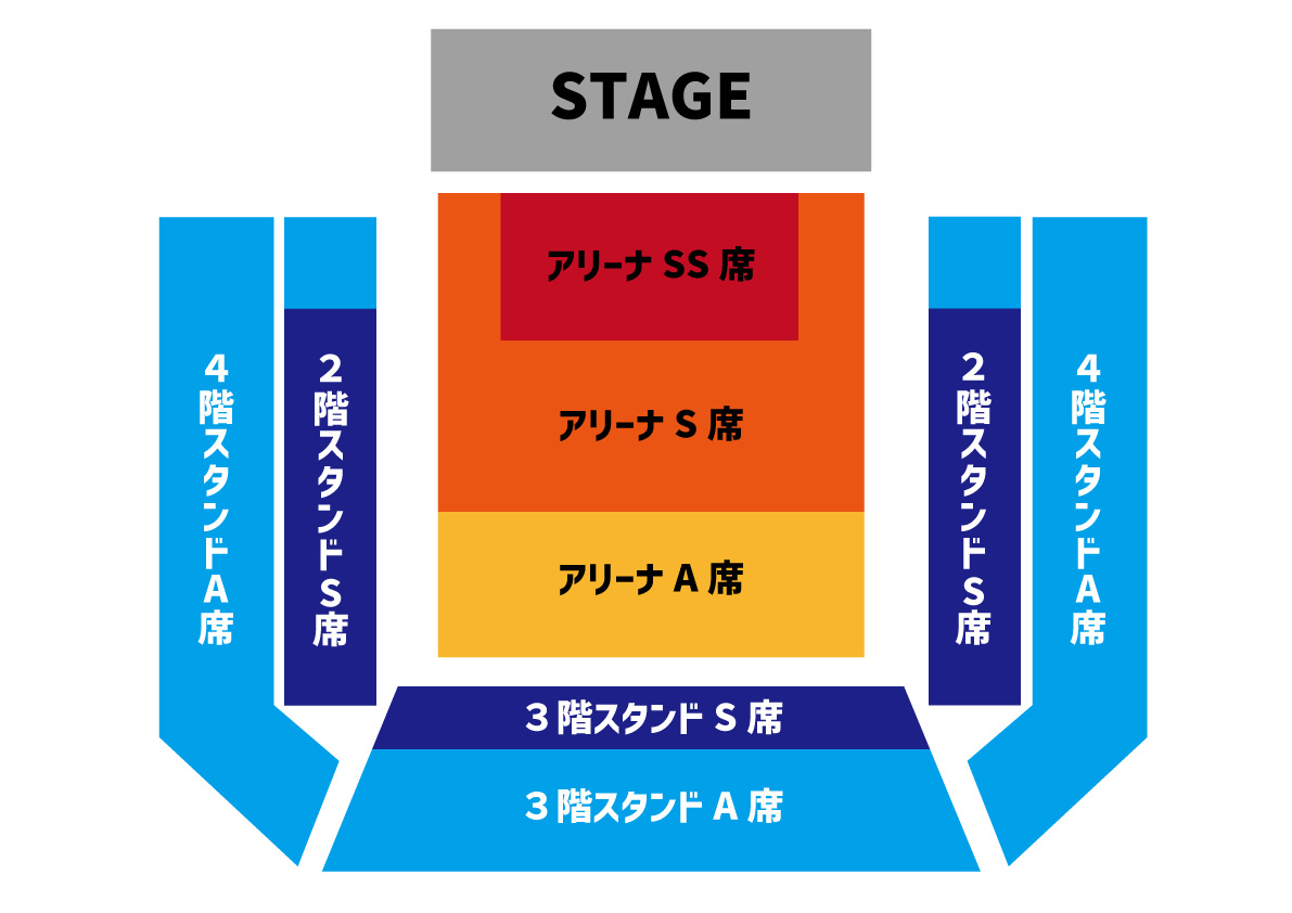 アニメ『ハイキュー‼︎』10thイベントーNEXT STEPー 有明アリーナ座席