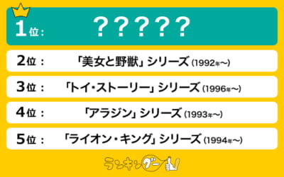 「ディズニー映画おすすめランキング」TOP5