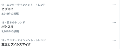 12月11日（水）のXトレンド