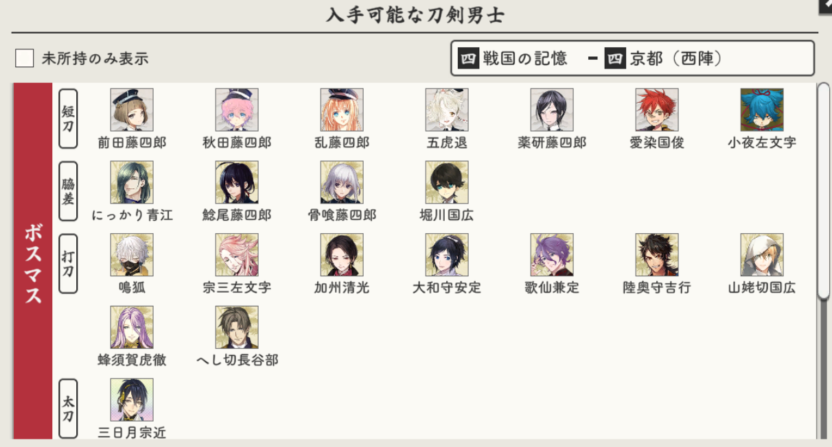 『刀剣乱舞』マップ　4-4 京都・西陣：ドロップする刀剣男士