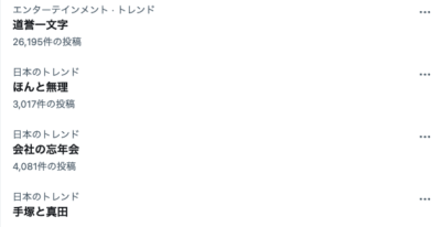 12月13日（金）のXトレンド