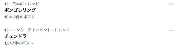 12月25日（水）のXトレンド