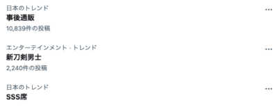 12月2日(月)のXトレンド